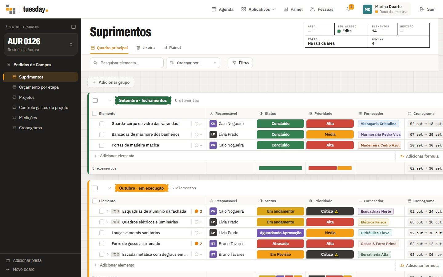 Board de suprimentos do Tuesday, com status, responsáveis e fornecedores (dados fictícios)